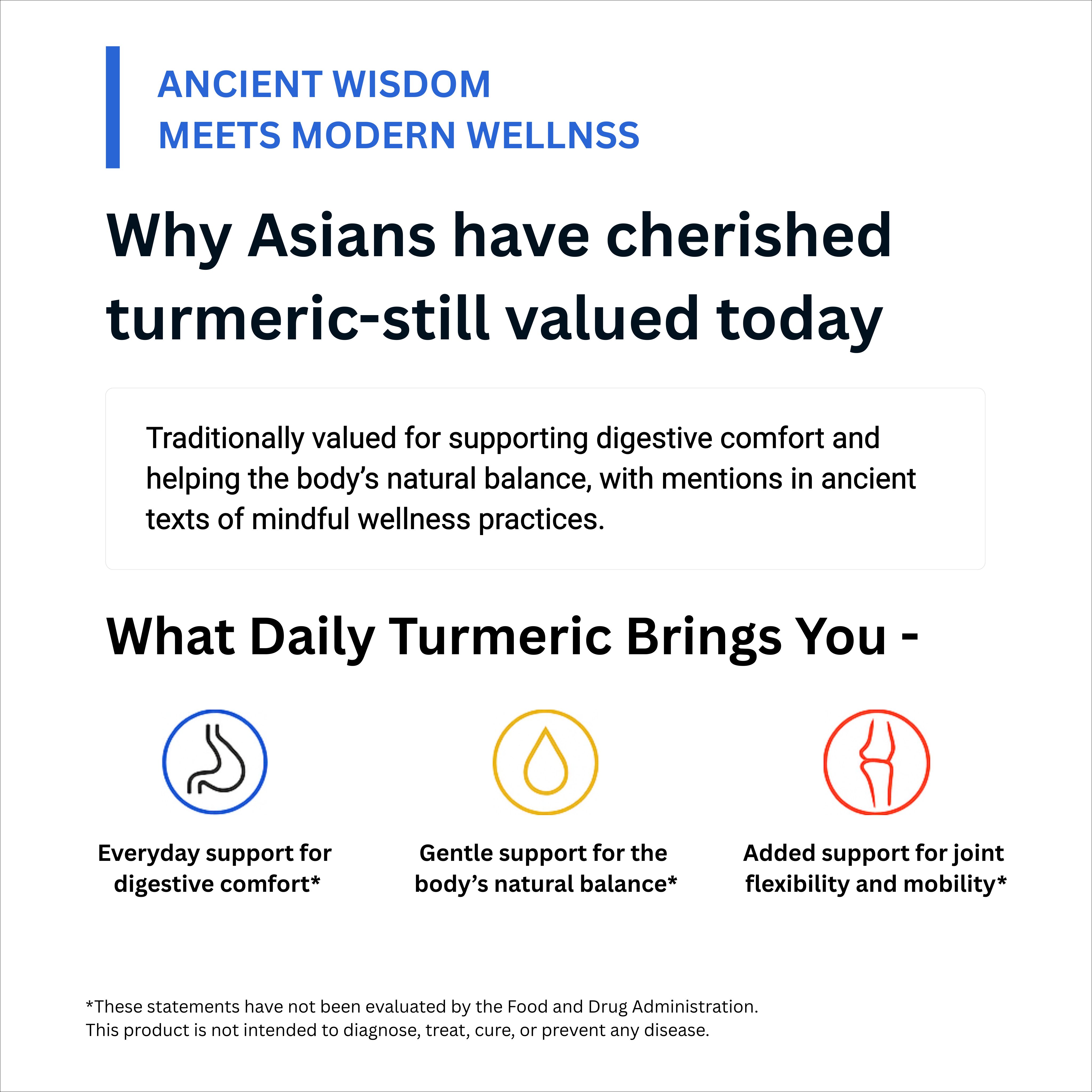 Turmeric Curcumin 1300mg with Black Pepper - Why You Need This