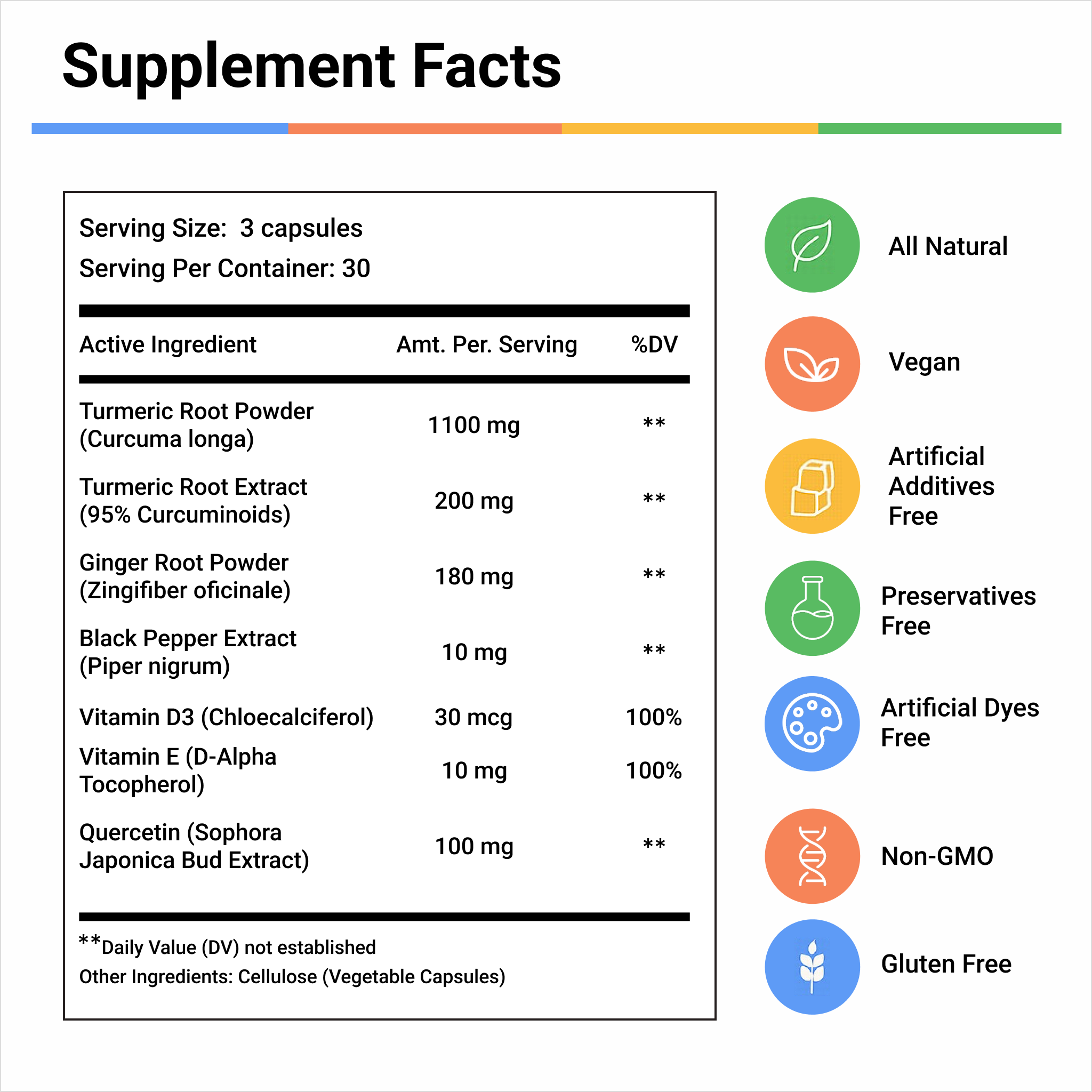 Turmeric Curcumin 1300mg with Black Pepper - Quality Matters